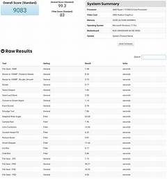Penn State Lionpath Login The Reason Why Your Grades Are Lower Than Expected