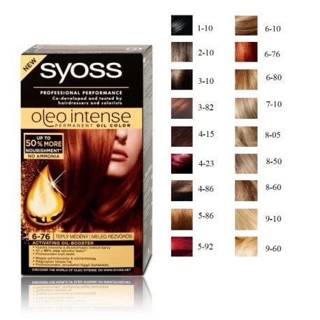 Syoss Oleo Oleo Intense краска для волос