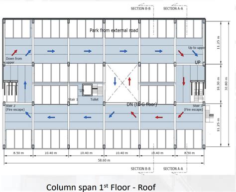 Porto Chino Carpark Advance Prefab