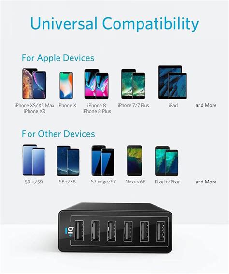 Anker Powerport 60W 6-Port USB-A Charger - Black – C2 Wireless