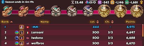 MM Reached His Personal End Of The Game Introduce Yourself Brag About Your Harem Hentai