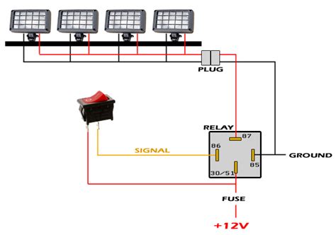 Wiring Diagram For Sdtech Light Bars