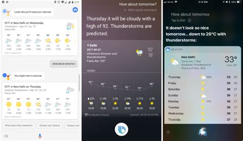 Bixby vs Google Assistant vs Siri: Which One Takes The Crown? | Beebom