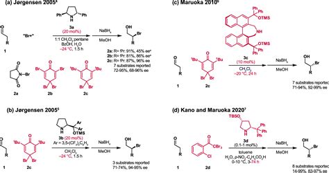 Organocatalytic Enantioselective Bromination Of Aldehydes With N