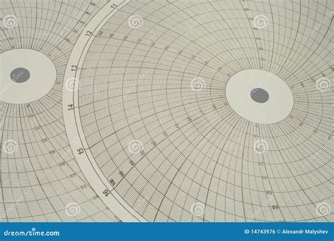 chart stock photo image  gridlines index focus