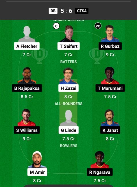 DB Vs CTSA Dream11 Prediction In Hindi Dream11 Team Fantasy Cricket