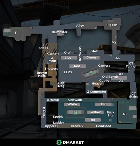 Cs2 Train Callouts Guide Dmarket Blog