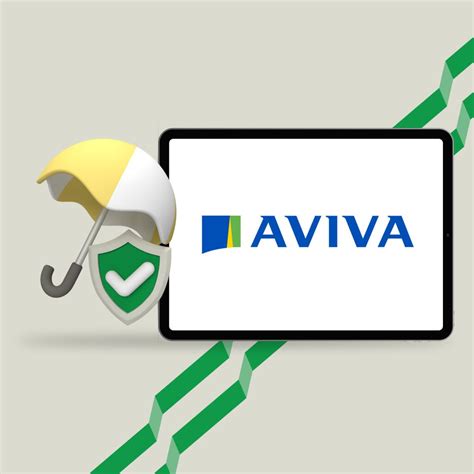 Aviva Insurance Review 2023 Canada Wealthrocket