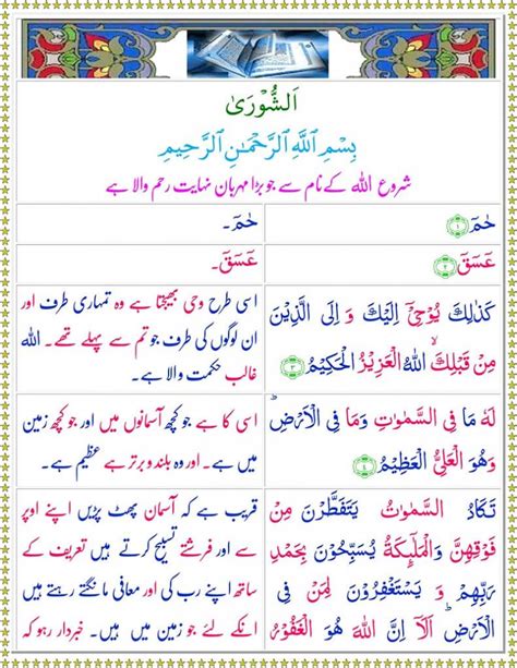 Surah Ash Shura With Urdu Translation Surah Shura PDF