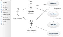 Online use case diagram drawing tool - polredeco