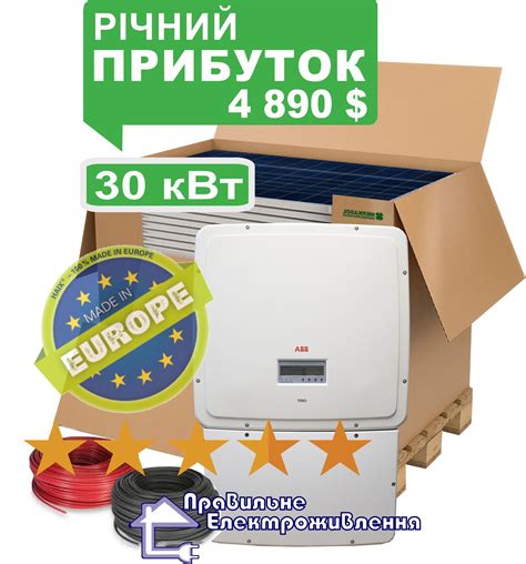 Правильне Електроживлення - Home