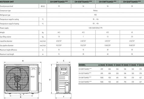 Кондиционер CH-S 24 FTXAL SUPREME CONTINENTAL Colors купить в Батуми