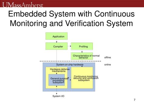 Managing RabbitMQ User Limits with Feature Flags: A Configurable Approach