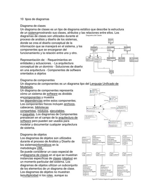 10 Tipos de Diagramas | PDF | Caso de uso | Objeto (informática) 