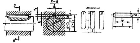 Шпон паз на валу таблица 86 фото
