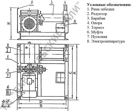 Лебедка ТЛЧ-2 тяговая электрическая, 2 тонны - Барнаульские Тали