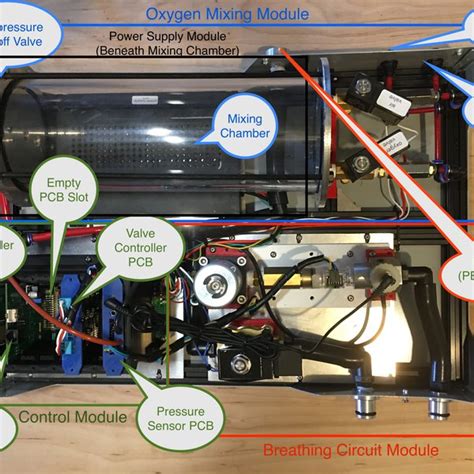 PolyVent Educational Platform (PEP) | Hackaday.io