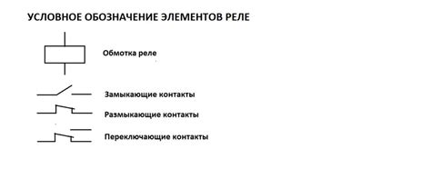 Электромагнитное реле и принцип действия - это НЕ сложно - электроника ...