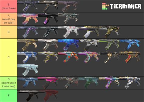 Valorant Vandal Skins Feb Tier List Community Rankings Tiermaker