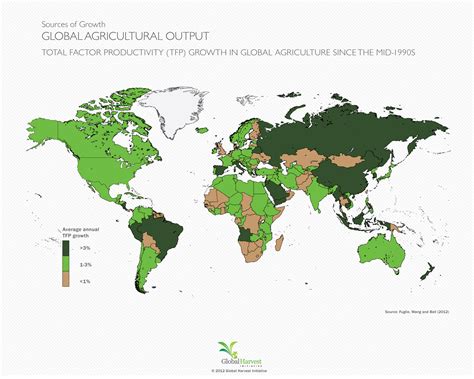 2012 Global Agricultural Productivity Report® - Farm Foundation