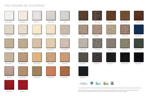 2019 Quartz Countertops Colors Pictures - Kitchen Cabinets Countertops ...