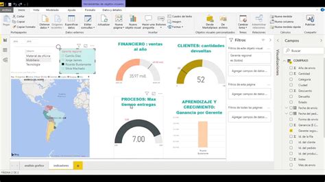 Indicadores Power Bi Youtube