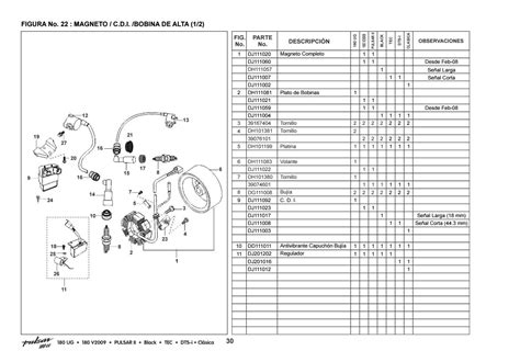 Manual De Despiece Para Mecanicos Moto Bajaj Pulsar 180 GT By Fabian