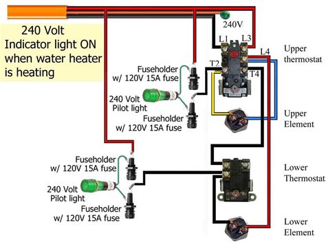 How To Wire A Thermostat For Your Hot Dawg Heater Step By Step Guide