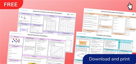 Revision Mats Free Gcse Maths Third Space Learning