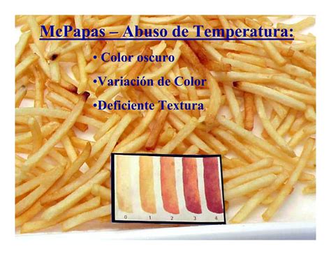 Cadena De Distribucion En Mc Donalds | PDF