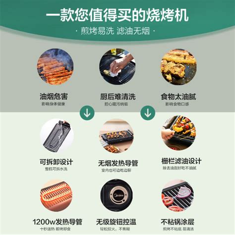 Midea Electric Barbecue Plate Household Smokeless Indoor Automatic Hot Pot Pot Barbecue Electric