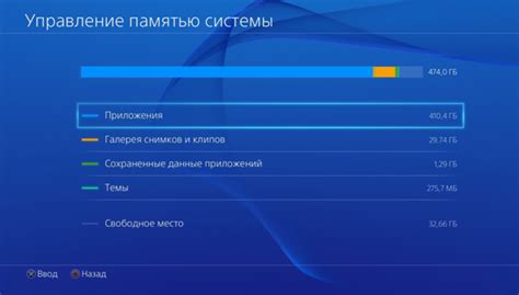 Оперативная память PS4: сколько, проверка состояния, недостаточно ...