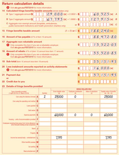 Worked Examples Not For Profit Employers Completing Your FBT Return