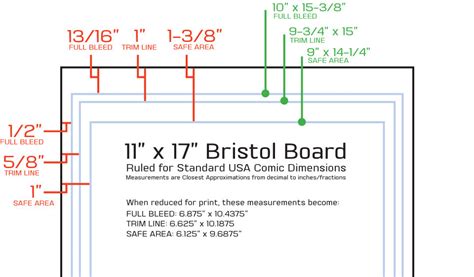Original Art Dimensions For American Standard Comics Blambot Comic