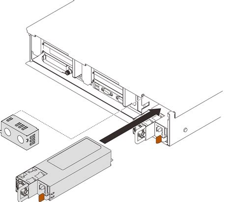 Install A Hot Swap Power Supply Unit Thinksystem Sr V Lenovo Docs