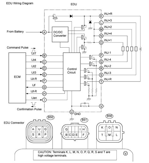 Diagnostic Trouble Code P Ad Fhv Engine Rav Toyota