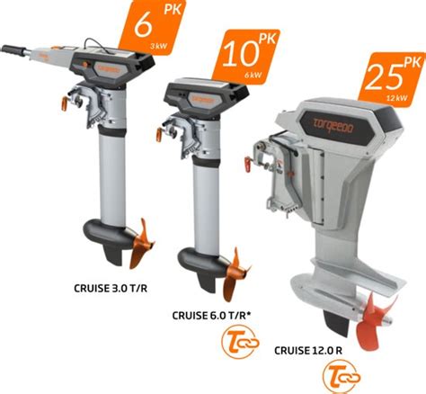 Torqeedo Cruise Rs Torqlink Elektrische Buitenboordmotor Bol