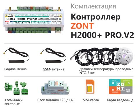 Универсальный контроллер ZONT H2000+ PRO.V2 купить в Москве в интернет ...