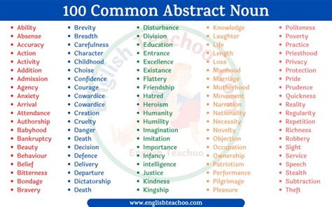 Common Abstract Noun List Abstract Example Abstract Nouns Politeness