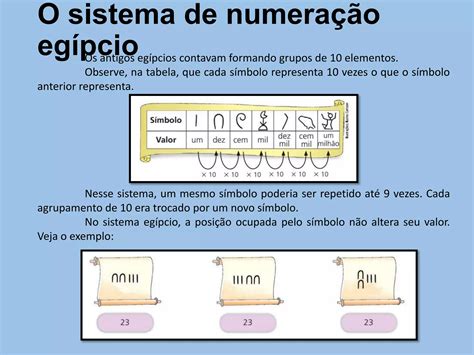 SISTEMAS DE NUMERAÇÃO: HISTÓRIA DOS NÚMEROS. - Atividades de Matemática