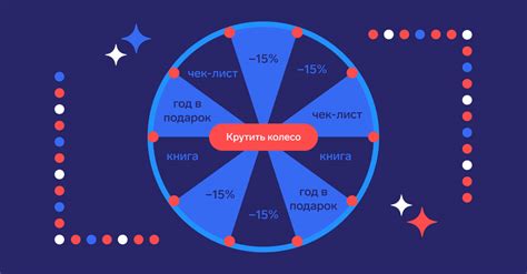 Колесо фортуны с гарантированными призами: отмечаем День закупщика и ...