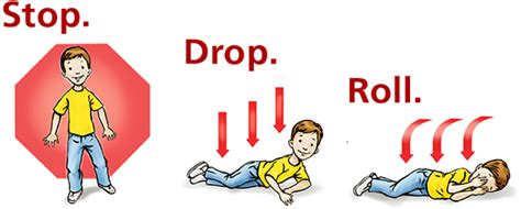 Stop, drop and roll | Child Accident Prevention Trust