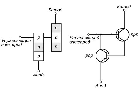 Db3 динистор характеристики маркировка российский аналог