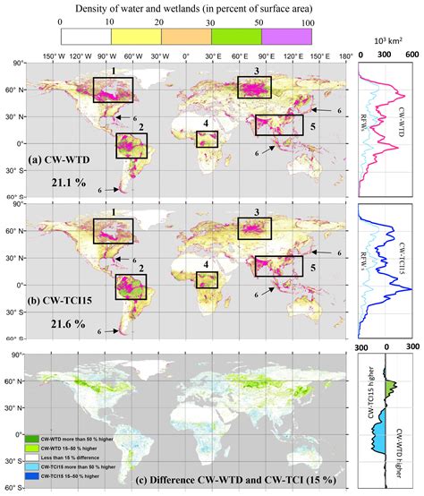 Essd Multi Source Global Wetland Maps Combining Surface Water Imagery