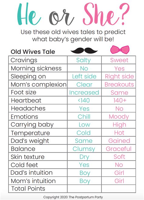 Free Old Wives Tales Gender Quiz Game The Postpartum Party