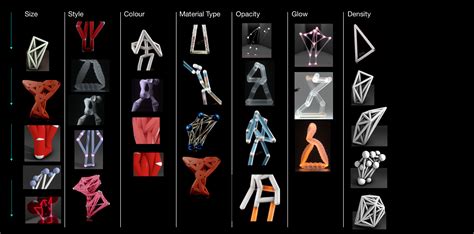 Motion-capture artwork – Universal Everything – Future You