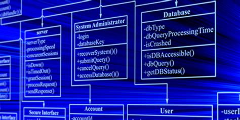 active directorys ese  code    github