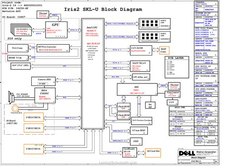 Dell Inspiron 3459 3559 Vostro 15 3559 Schematic Boardview 14236