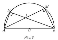 Cho nửa đường tròn tâm O có đường kính AB 2R SBT Toán 10 Tập 1