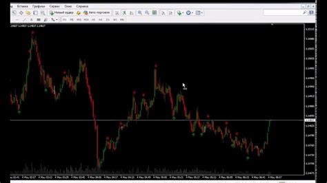 Лучший Стрелочный индикатор!!! - YouTube